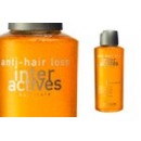 Revlon Shampooing Anti-chute anti-hair loss